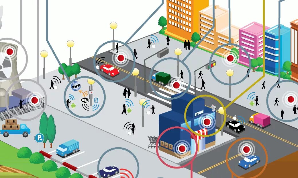 Как создать себе IoT. Учимся делать интернет вещей на Android и хардкорном желез