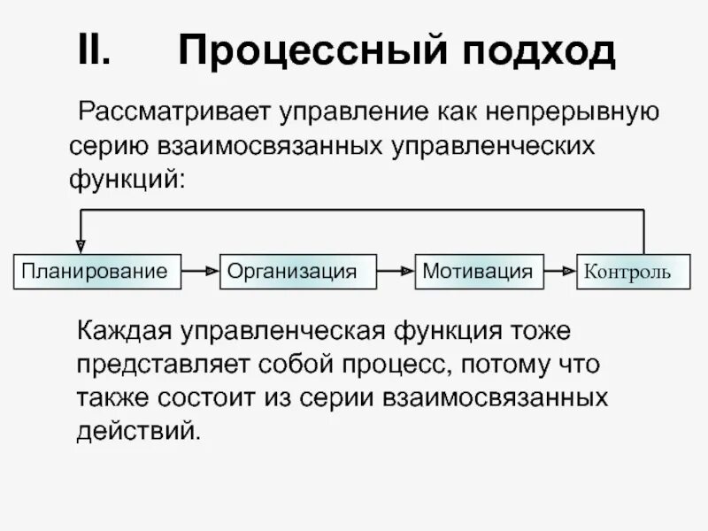 Основные подходы управления организацией