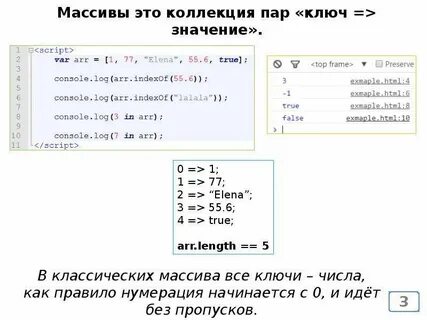 Пара ключ значение