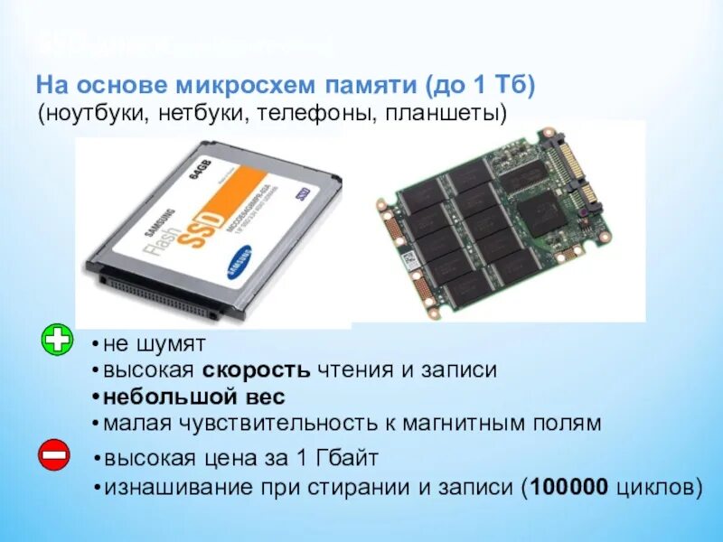 Скорость памяти ssd. Виды памяти ссд. Ссд память строение. Виды памяти SSD. Микросхемы памяти.