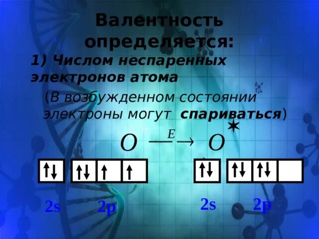 Сколько неспаренных атомов. Возбужденное состояние кислорода. Как определить валентные возможности. Валентность определяется числом неспаренных электронов. Кислород в возбужденном состоянии электронная формула.