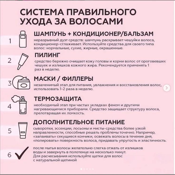 Памятка по уходу за домашними растениями. Фикус эластика полив. Должный уход за ними. План по уходу за собой. Памятка по уходу за кожей лица.