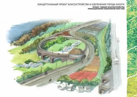 Калужские проекты