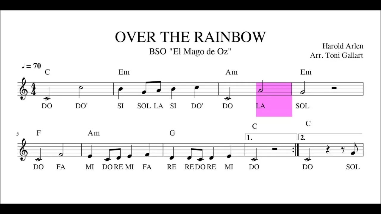 Over the Rainbow Ноты. Somewhere over the Rainbow Ноты. Somewhere over the Rainbow аккорды Ноты. Over the Rainbow Violin Ноты.