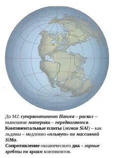 Суперконтинент