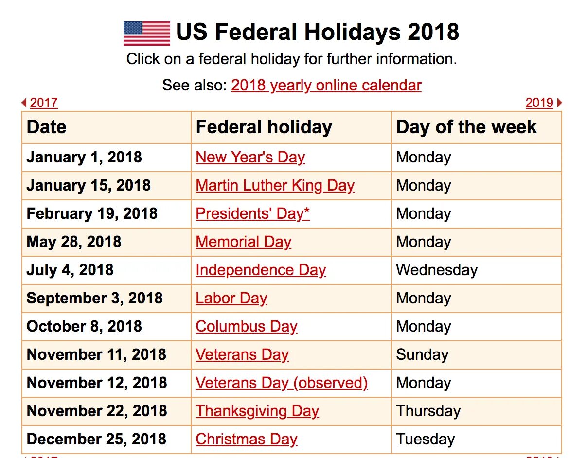 How many days in a week. Federal holidays 2025. american holidays list. самые популярные американские праздники. national holiday usa.