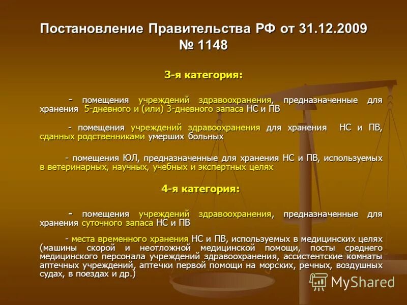 помещения для хранения нс и пв. постановление 1148 о порядке хранения. хранение наркотических средств и психотропных веществ. постановление правительства 1148. постановление 1148 о порядке хранения.