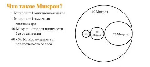 5 микрон это