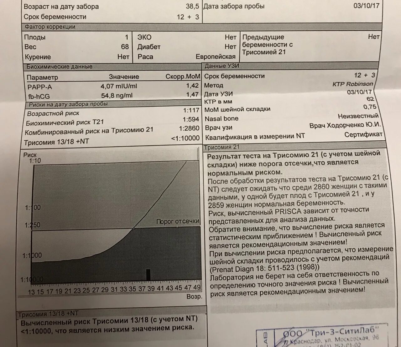 Анализы на 12 неделе беременности. Первый скрининг. Скрининг 1 триместра. УЗИ шейной складки. Результаты 1 скрининга.