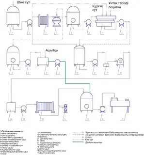 Бассейндегі лесбиянки порно: екі лесбиянки