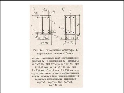 Расстояние между стержнями