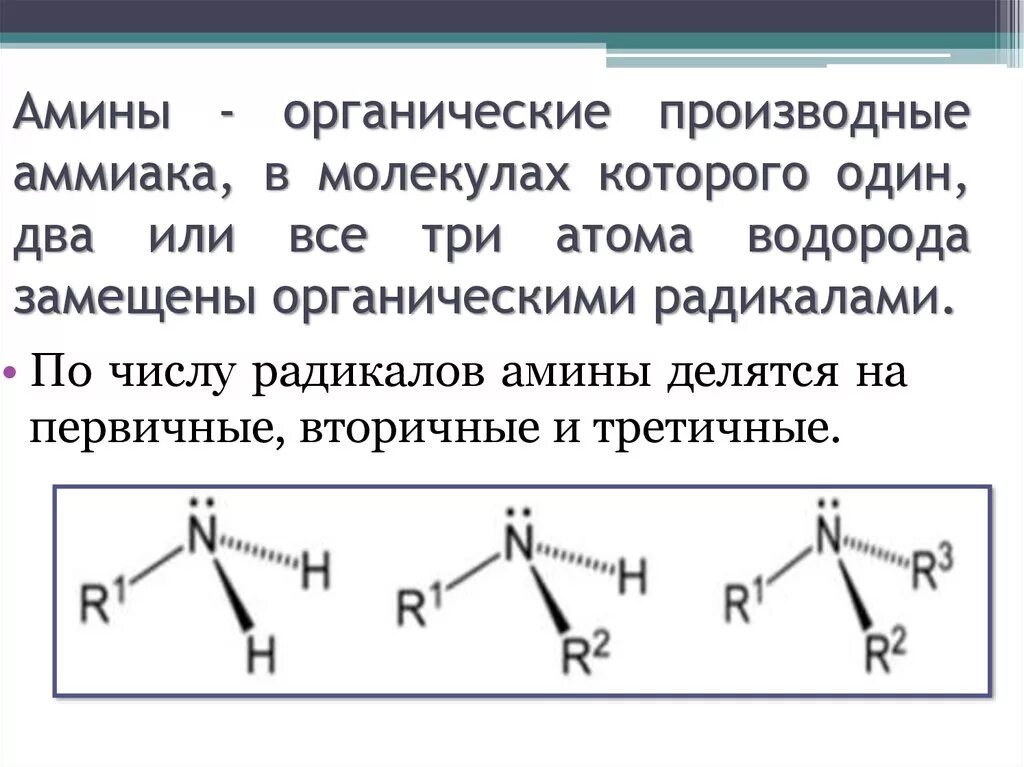 Радикал аммиака