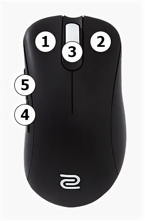 Zowie ec1. Zowie s1 плата. Ec1-a Zowie название кнопок. Нумерация кнопок на мышке.