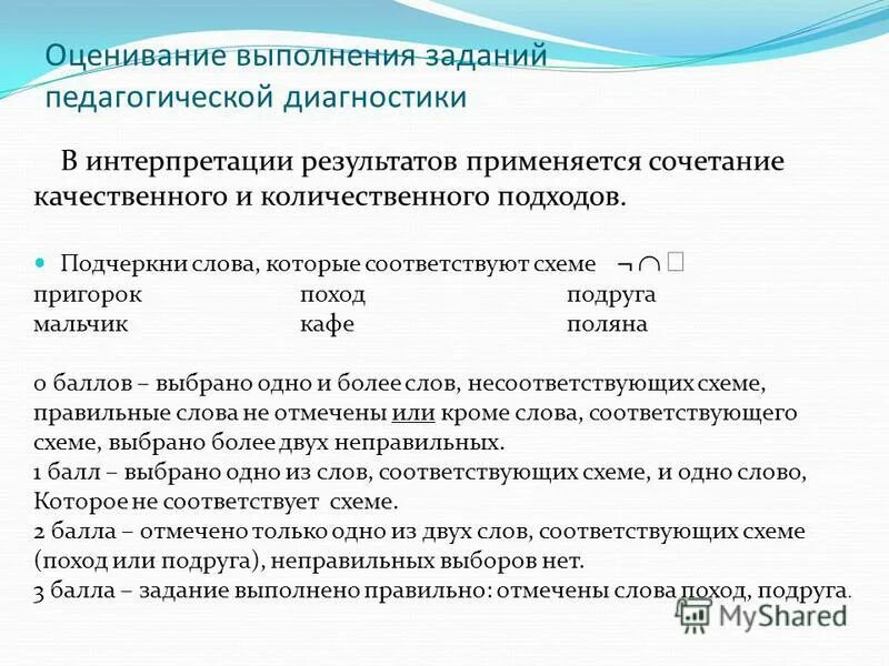 Оценка выполнения программы. Оценка выполнения программы. Оценка выполнения работы. Оценка выполнения программы. Метод оценки и проверки выполнения программы ( pert).