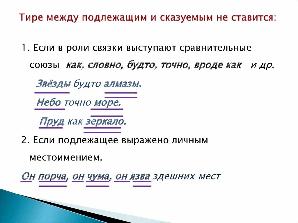 Тире не ставится между подлежащим. Тире ставится между сказуемым ставится. Тире в предложении 5 класс правило. Тире между подлежащим и сказуемым не ставится.