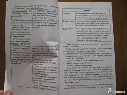 Найти тексты егэ