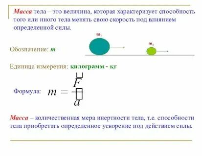 Инертность тела это физическая величина