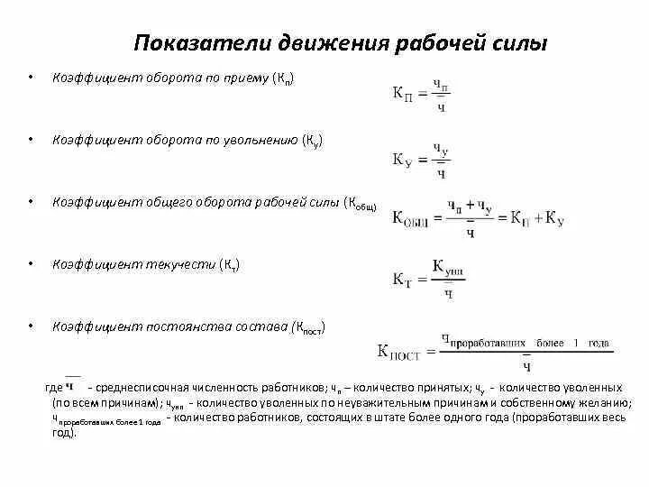 Коэффициент выбытия коэффициент прироста - найдено 89 картинок