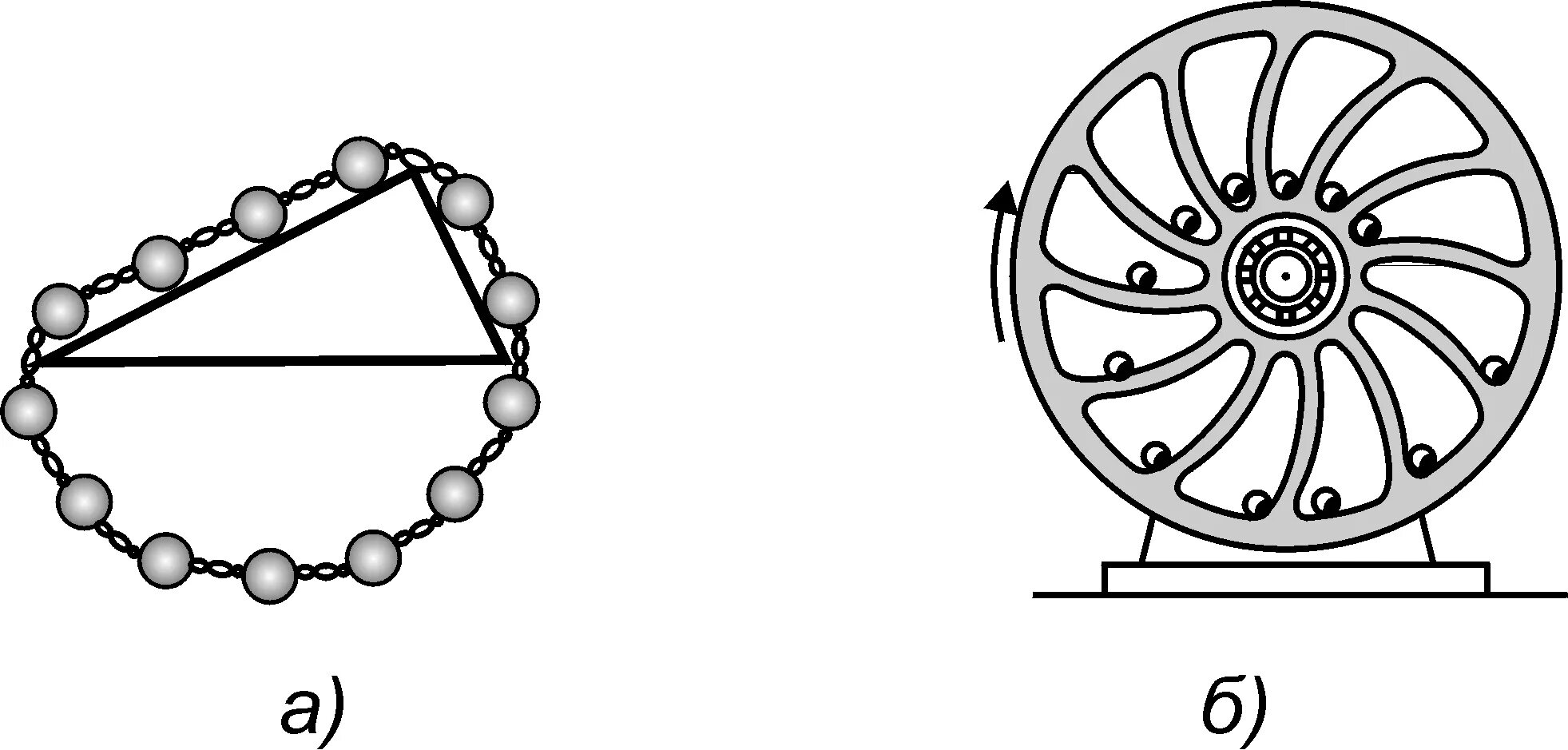 Вечный двигатель первого рода чертеж. Колесо с перекатывающимися шарами вечный двигатель. Модель вечного двигателя. Чертеж вечного двигателя. Модели вечных двигателей