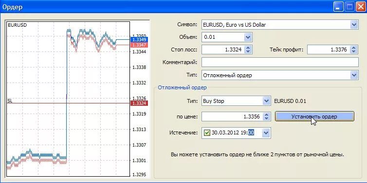 Установка ордеров. Отложенные ордера. Стратегия отложенных ордеров в обе стороны. Как сделать отложенный ордер. Стратегия один ордер в день.