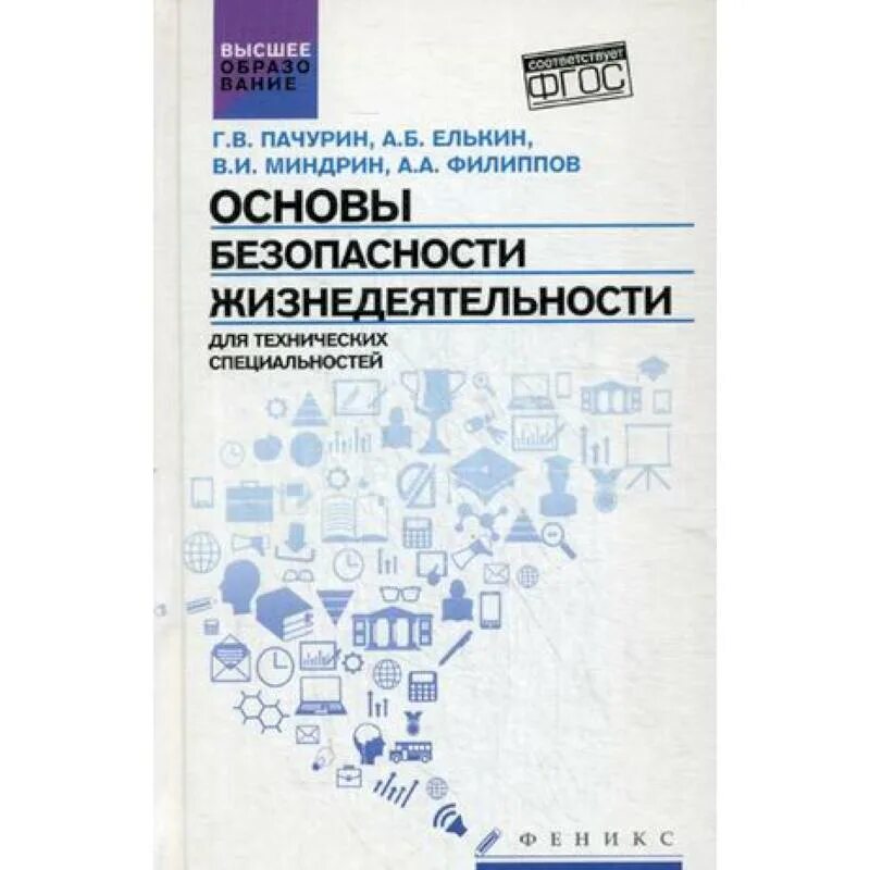 Экологическое проектирование и экспертиза. Дьяконов к. н. экологическое проектирование и экспертиза. Экономика образования первое учебное пособие.