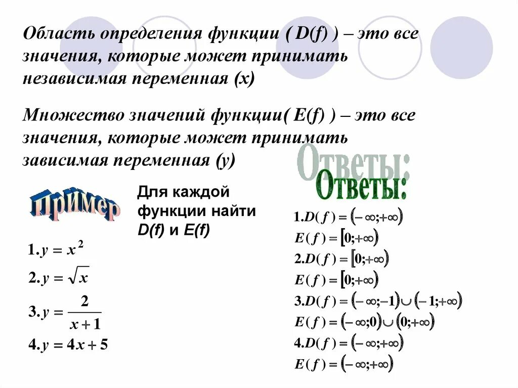 Свойства числовых функций - презентация онлайн