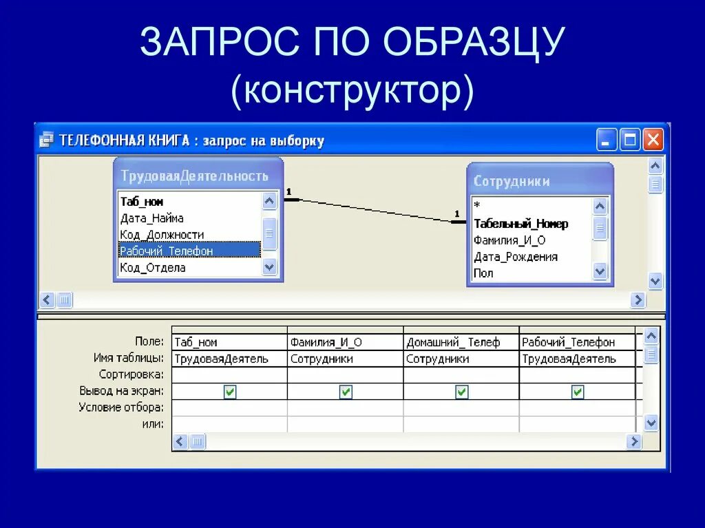 Запрос можно использовать для. База данных access запросы. Запросы в СУБД access. Запросы СУБД Microsoft access это. Запросы в базе данных access.