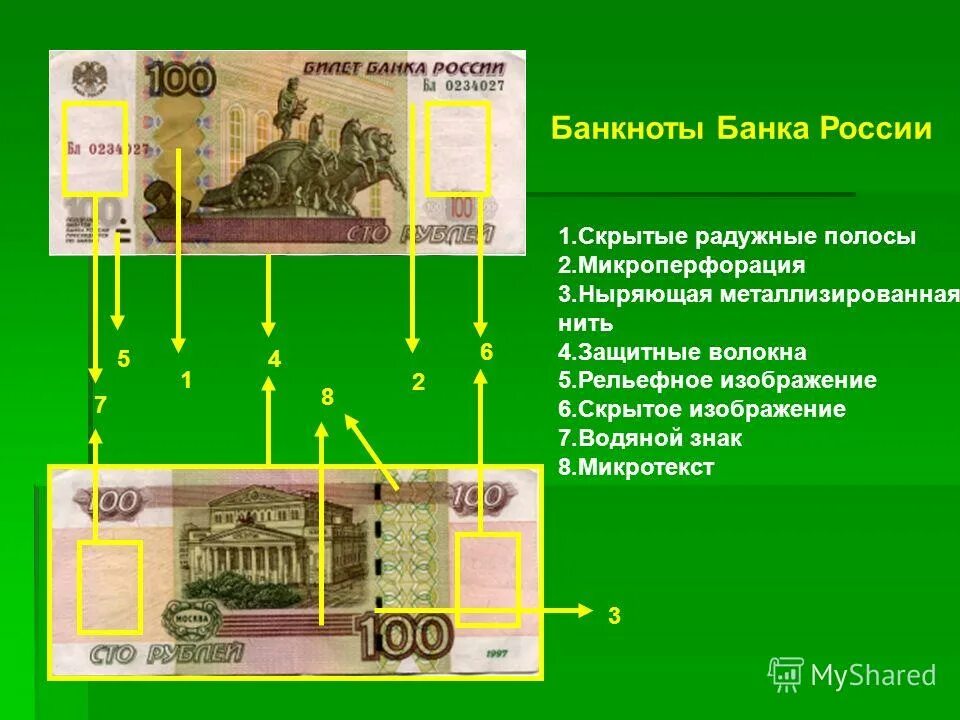 Способы защиты российской банкноты презентация фото HobbiArt.ru