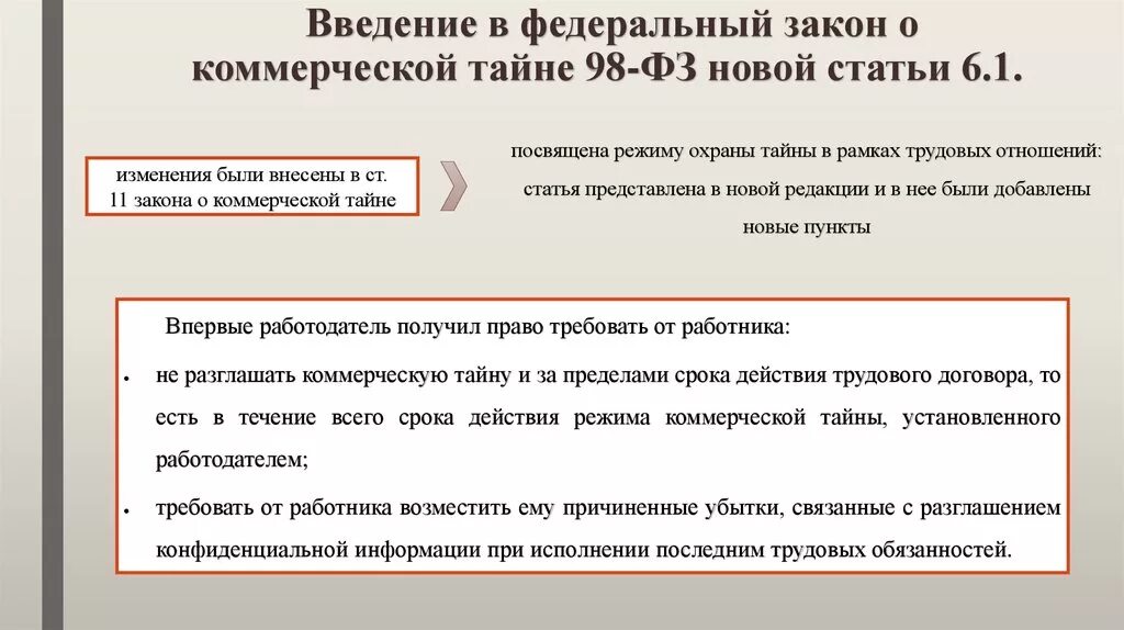 98 фз изменения. Коммерческая тайна ФЗ О коммерческой тайне. Федеральный закон 98-ФЗ О коммерческой тайне. ФЗ О коммерческой тайне кратко. Коммерческая тайна Введение.