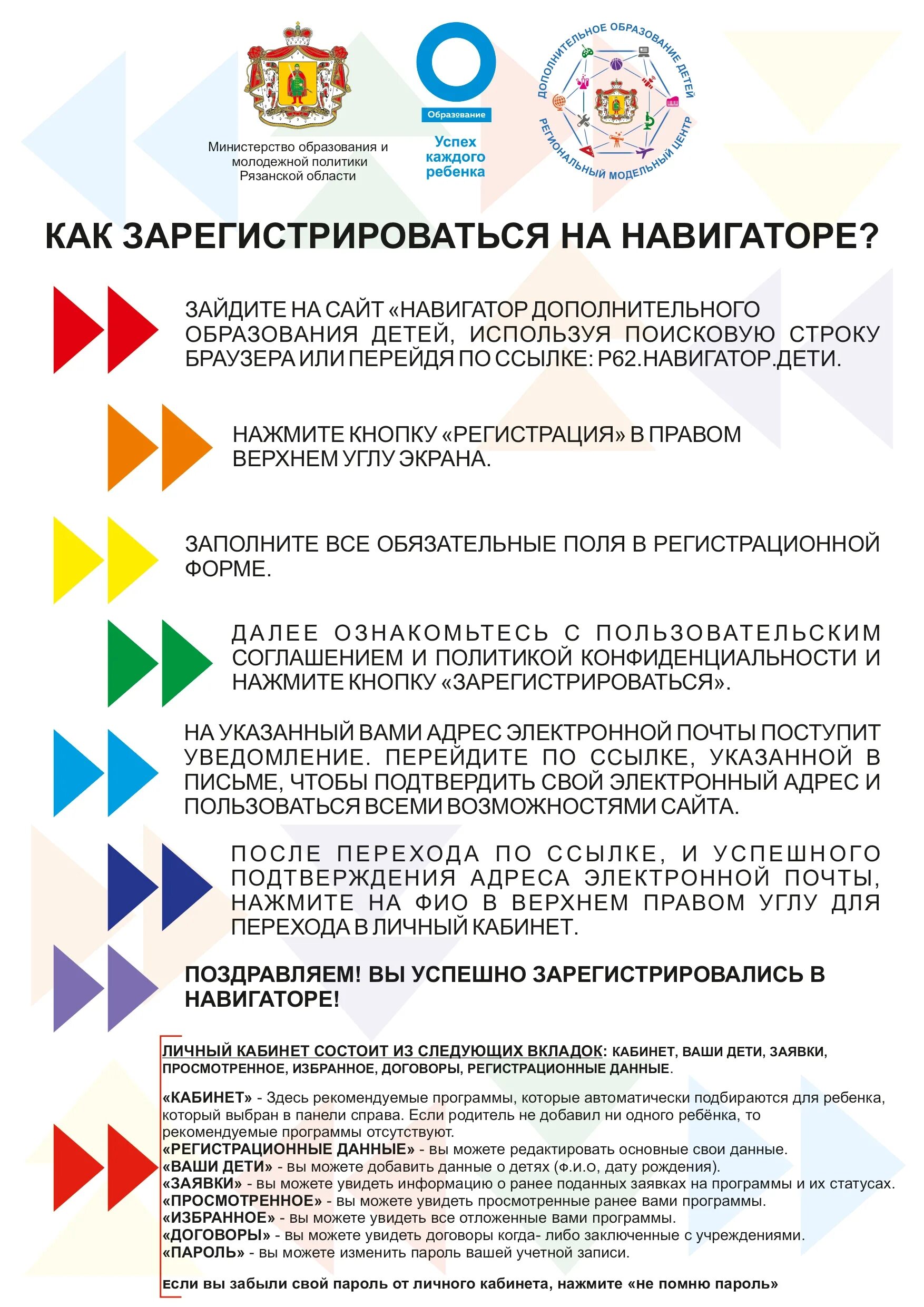 Навигатор 62 рязанская область дети. Навигатор дополнительного образования. Регистрация в навигаторе дополнительного образования детей. Памятка навигатор дополнительного образования. Программа навигатор дополнительного образования.