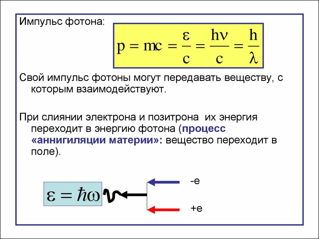 Модуль максимального импульса. Формула для определения импульса фотона. Формула для расчета импульса фотона. Как определяется Импульс фотона. Формула для вычисления импульса фотона.