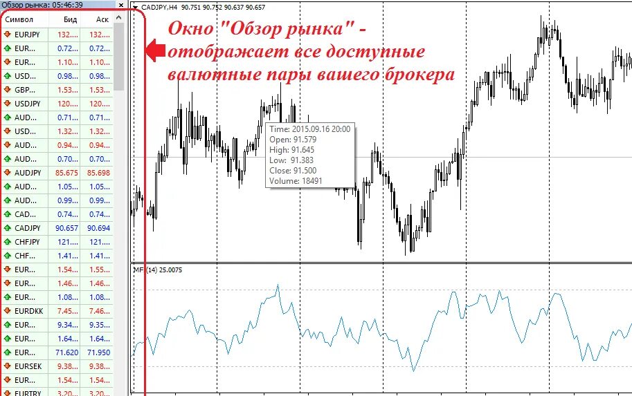 Курс валют на форекс в реальном. Валютный спред. Котировки валют на форекс. Котируемая валюта в валютной паре что это. Forex рынок валют.