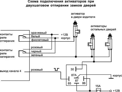 Схема проводов центрального замка