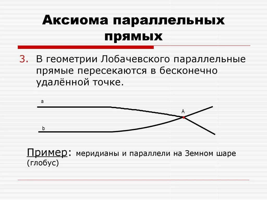 Что такое параллельно в геометрии