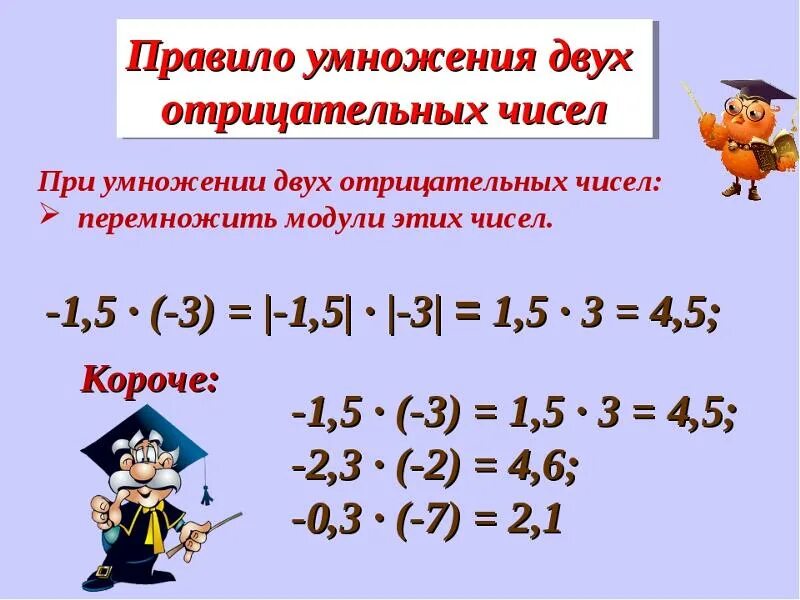 Умножение и деление отрицательных и положительных чисел правило. Как умножать минусовые числа. Правила умножения отрицательных чисел. Умножение двух отрицательных чисел 6 класс. Правила положительных чисел деление и умножение