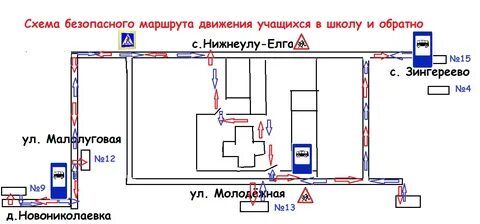 Схема движения ученика
