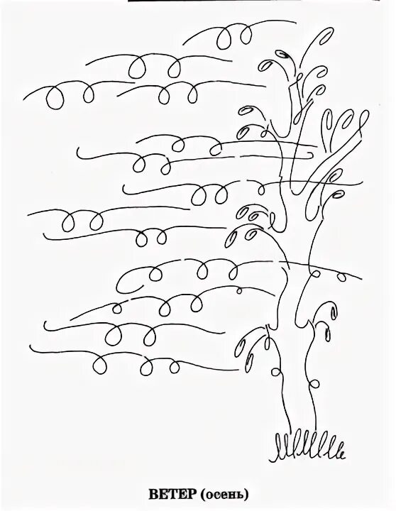 Логопедические задания на тему осень. Задания по теме осень. Признаки осени для дошкольников. Раскраска дождь и ветер. Осень задания для дошкольников.