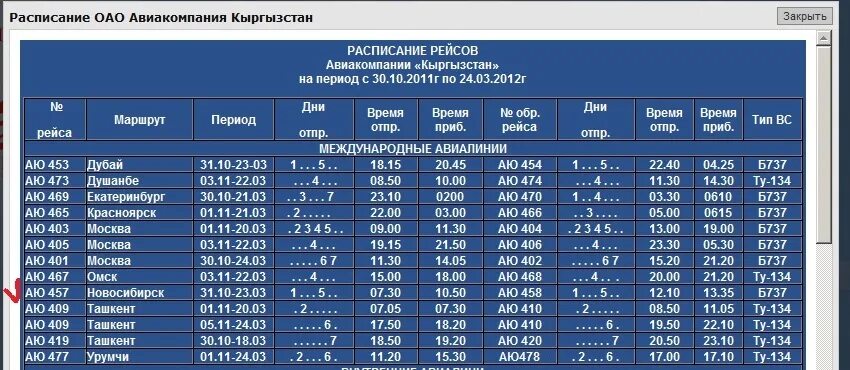 СНПХ авиарейсы список. Расписание самолетов Ташкент. Аэропорт Ташкент расписание. СНПХ расписание самолетов список. Список авиарейсов снпх нижневартовск уфа