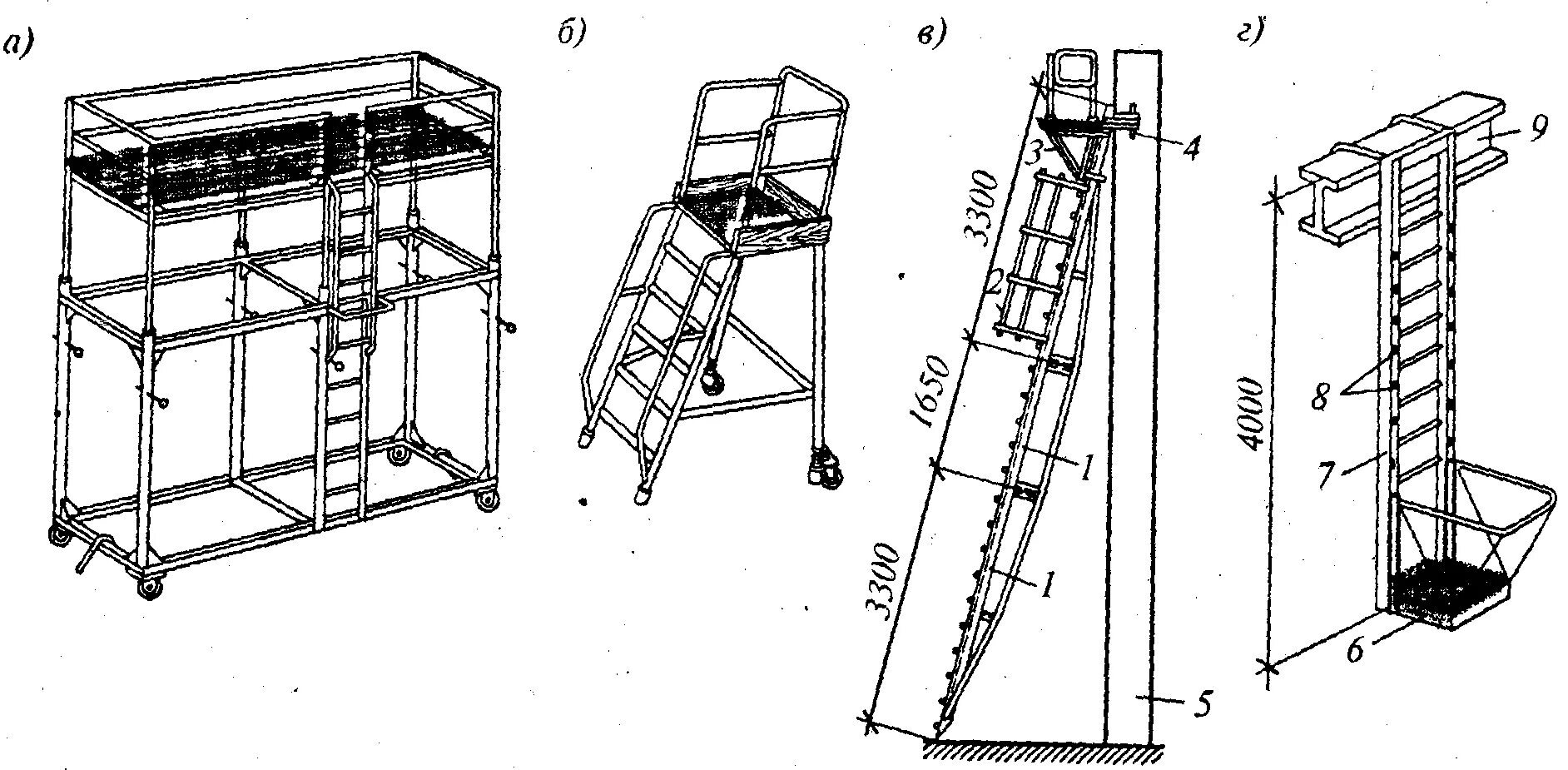 Передвижная разборная лестница 6 ступеней rusklad ЛР 6.1 160. Подкатная лестница ЛР-6.1 чертеж. Подмости телескопические пт-5.36. Подмости монтажные 1- колонна; 2-подмости. Монтажные подмости