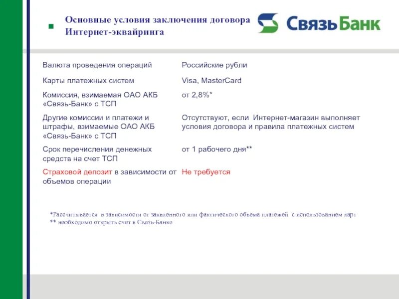 ПАО АКБ связь банк. Договор интернет эквайринга что это. Интернет эквайринг презентация. Реквизиты связь банка.