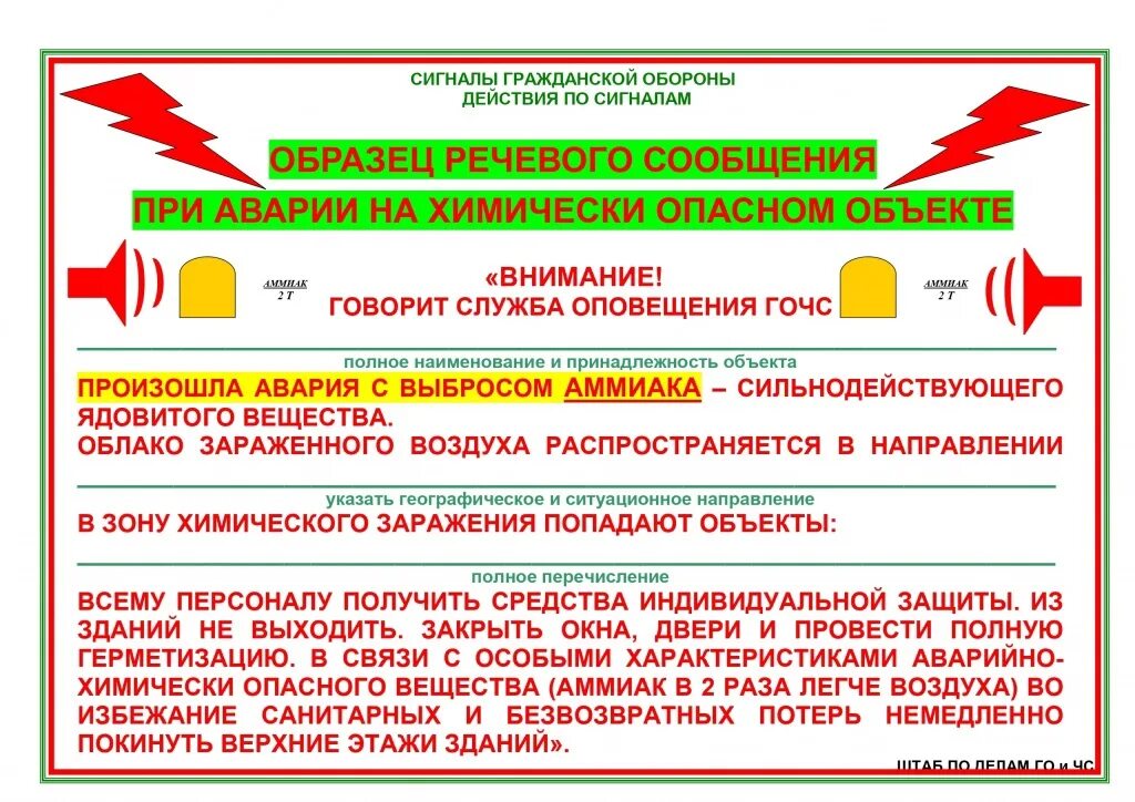 Сколько длится речевая информация внимание всем