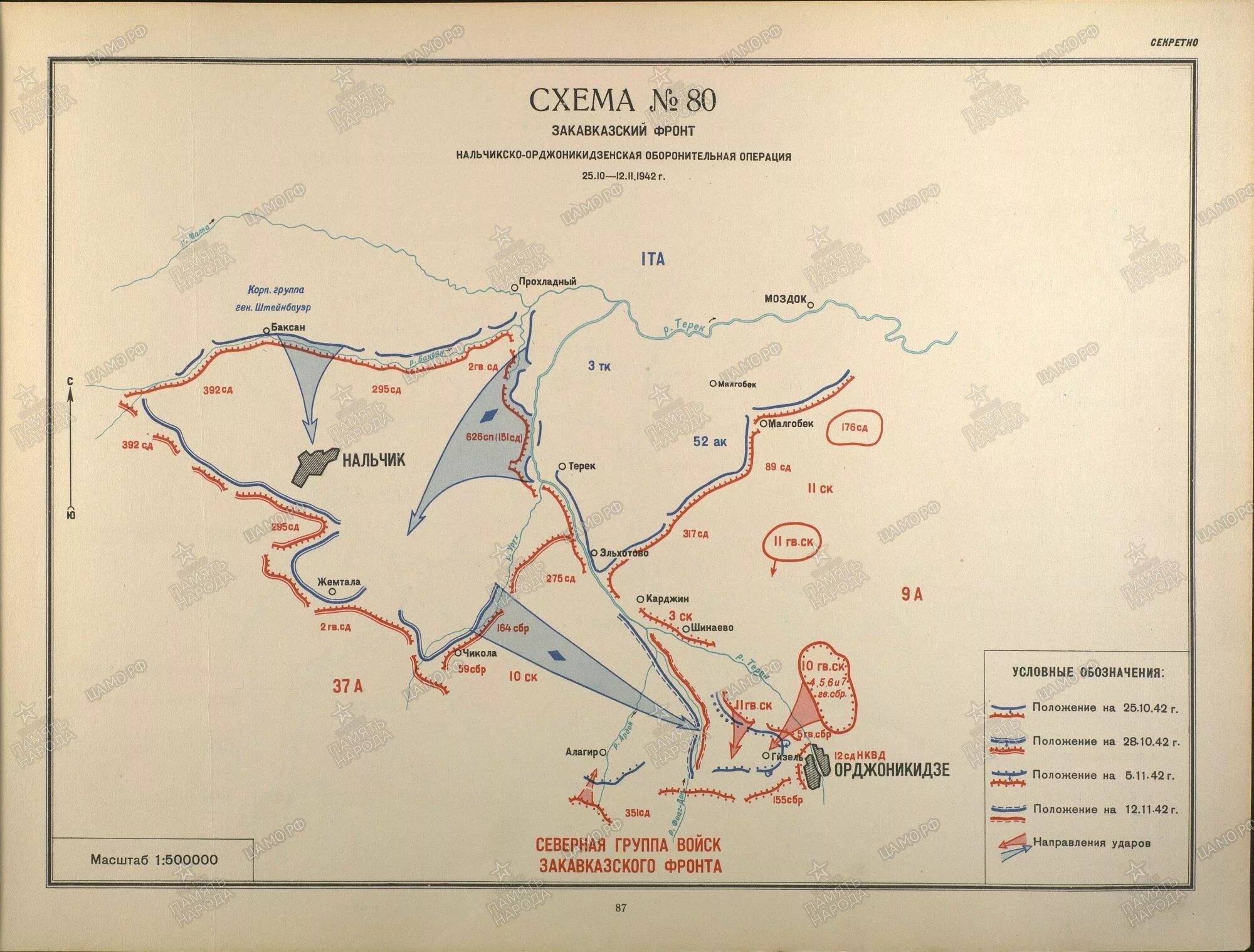 Нальчикско-Орджоникидзевская операция 1942. Нальчикско-Орджоникидзевская операция карта. 25 Октября 1942 Нальчикско-Орджоникидзевская операция. Оборона Орджоникидзе 1942 карта. Битва за кавказ операции