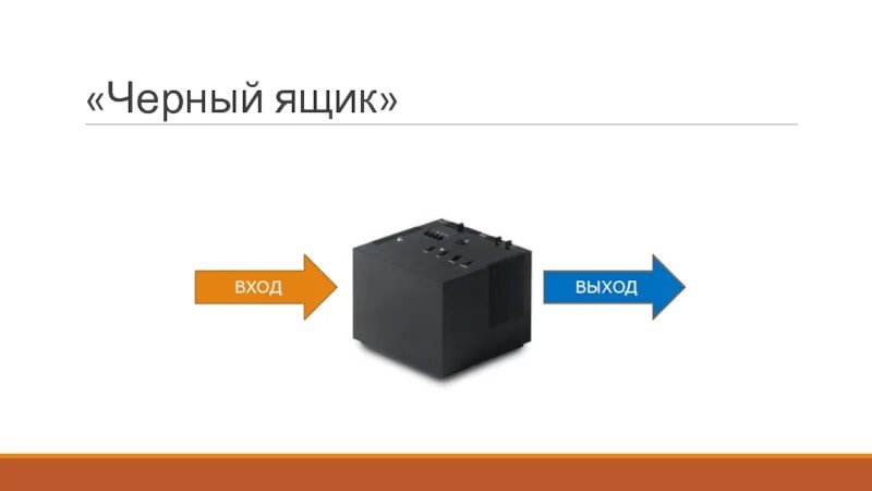 Тестирование методом черного ящика. Тестирование методом черного ящика c#. Тестирование черным ящиком схема.