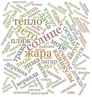 Слова для ассоциаций список
