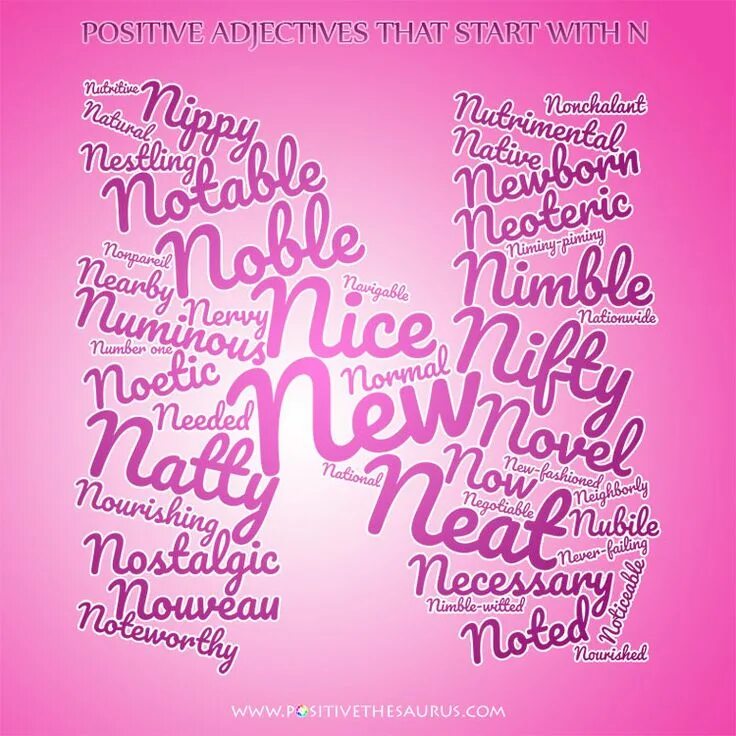 Description positive. Positive adjectives. list of positive adjectives. positive adjectives пойсык. positive adjectives we.