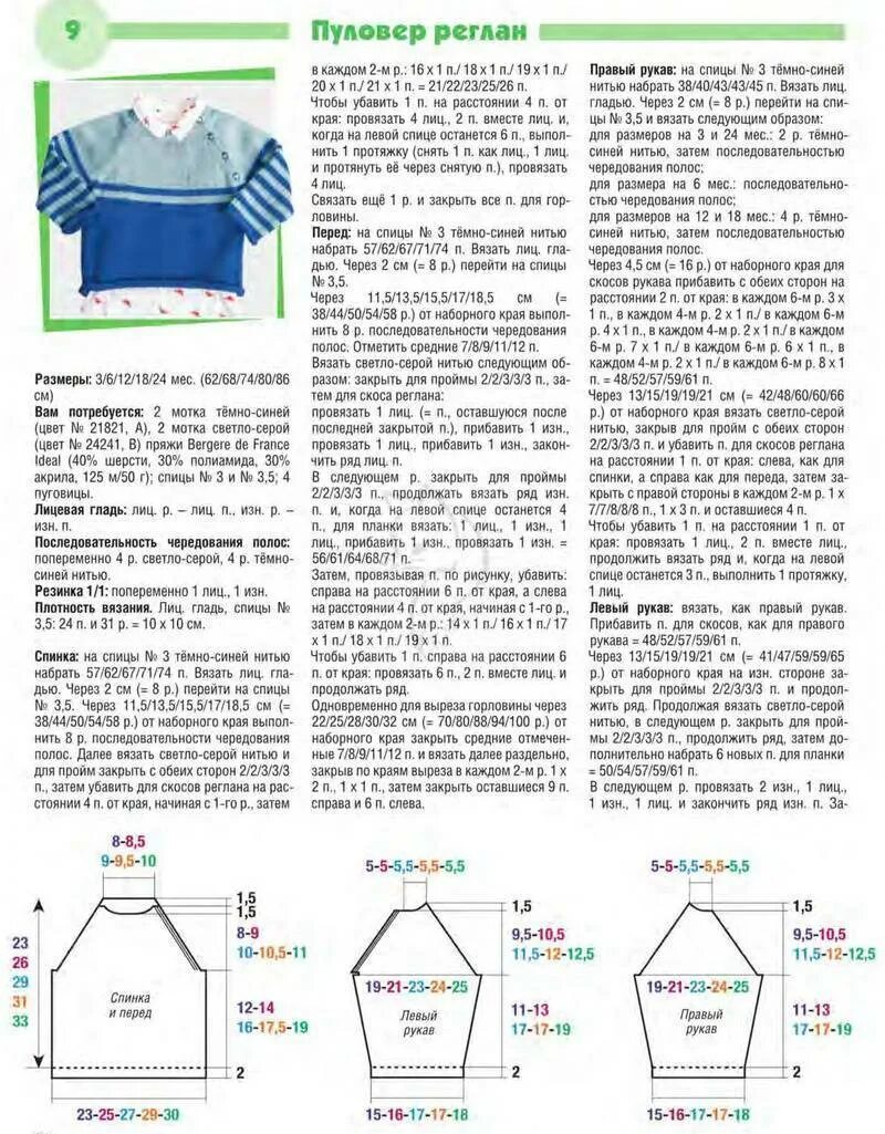 Связать детскую кофточку спицами реглан. Свитер детский 1 год мальчику спицами реглан. джемпер детский реглан снизу спицами. свитер реглан снизу спицами детский. свитер 2года реглан сверху спицами на 2 года.