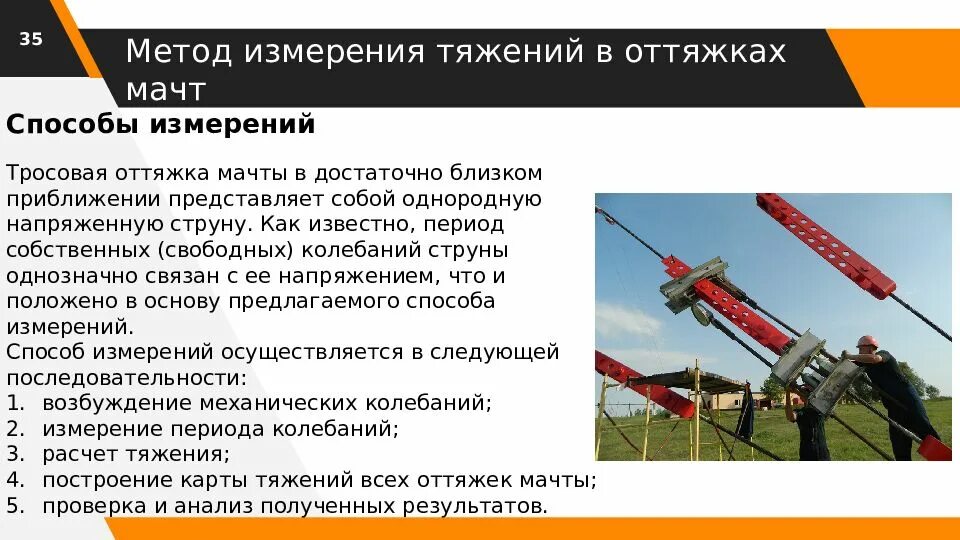 Мачта предложение