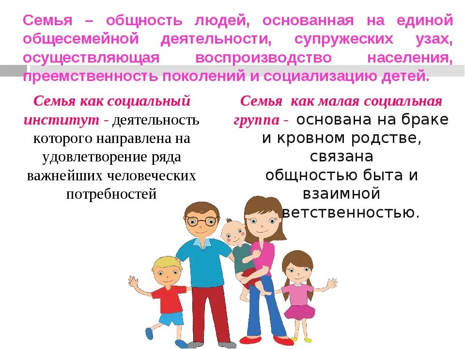 Качества семейного человека. Семья это в обществознании. Семья и брак Обществознание ЕГЭ теория. Семья это общность людей основанная на Единой. Семья ЕГЭ Обществознание.