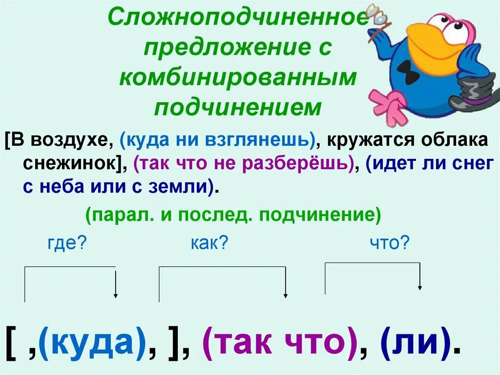 Спп с разными подчинениями. Пример комбинированного подчинения придаточных. Сложноподчинённое предложение с комбенированнымподчинением. Предложения с комбинированным подчинением придаточных. Сложноподчинённые предложения с комбинированным подчинением.