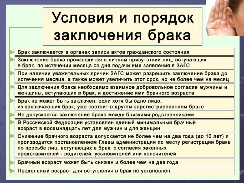 Снижение брачного возраста до 16 лет допускается. Причины снижения брачного возраста. Условия снижения брачного возраста. Возраст заключения брака. Предельный Возраст для вступления в брак.